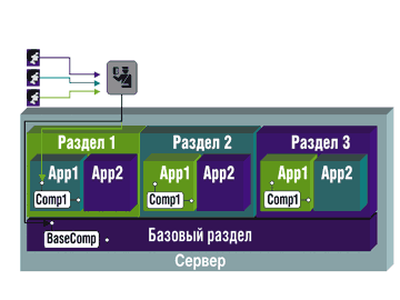 Fig.4