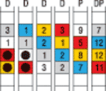 Scheme8