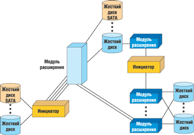 Fig.2
