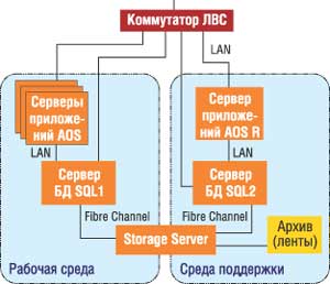 Fig.4