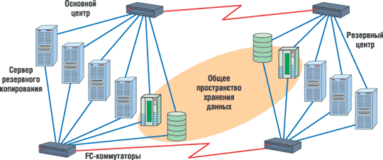 Fig.2