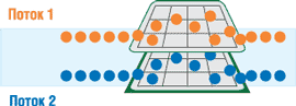 Fig.2