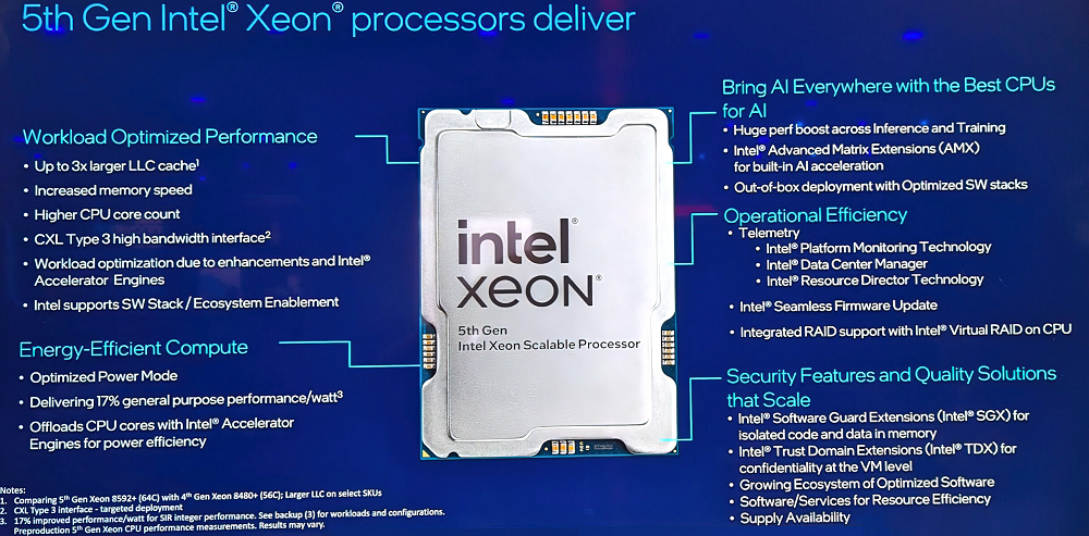 Intel Xeon 5 Gen Emerald Rapids